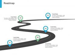 Roadmap effective it service excellence ppt powerpoint presentation model infographic template