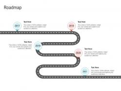 Roadmap embedding vendor performance improvement plan ppt formats