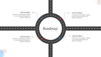 Roadmap Enhancing Customer Experience Using Onboarding Techniques