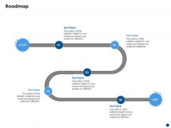Roadmap Enterprise Software Company Ppt Infographics Example Introduction