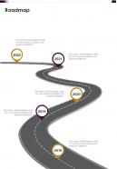 Roadmap Entertainment Project Proposal One Pager Sample Example Document