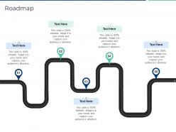 Roadmap executing security management plan to minimize threats ppt styles