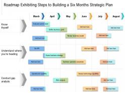 Roadmap exhibiting steps to building a six months strategic plan