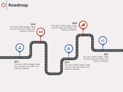 Roadmap fintech company ppt summary good