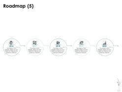 Roadmap five process c1208 ppt powerpoint presentation icon show