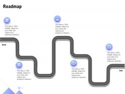 Roadmap five stage l1293 ppt powerpoint presentation layouts samples