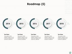 Roadmap five stage process ppt powerpoint presentation portfolio example topics