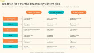 Roadmap For 6 Months Data Strategy Content Plan