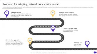 Roadmap For Adopting Network As A Service Model NaaS Ppt Powerpoint Presentation Show Tips