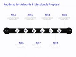 Roadmap for adwords professionals proposal ppt file format ideas