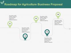Roadmap for agriculture business proposal ppt powerpoint presentation icon template