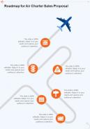 Roadmap For Air Charter Sales Proposal One Pager Sample Example Document