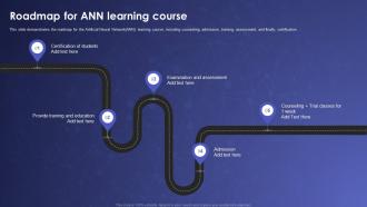 Roadmap For ANN Learning Course Artificial Neural Networks IT Ppt Guidelines