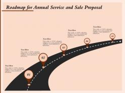 Roadmap for annual service and sale proposal ppt powerpoint presentation styles layouts
