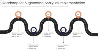 Roadmap For Augmented Analytics Implementation Ppt Clipart