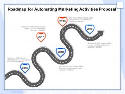 Roadmap For Automating Marketing Activities Proposal Ppt Inspiration