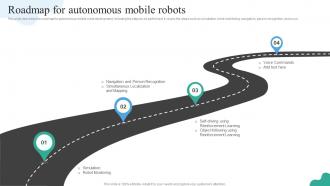 Roadmap For Autonomous Mobile Robots Autonomous Mobile Robots It