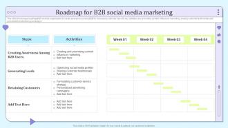 Roadmap For B2b Social Media Marketing B2b Social Media Marketing And Promotion