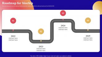 Roadmap For Biochip Bio Microarray Device Ppt Slides Example File