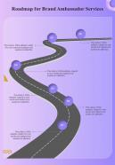 Roadmap For Brand Ambassador Services One Pager Sample Example Document