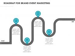 Roadmap for brand event marketing ppt powerpoint presentation professional graphics template