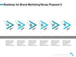 Roadmap for brand marketing recap proposal 6 ppt gallery