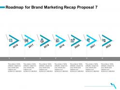 Roadmap For Brand Marketing Recap Proposal 7 Ppt Clipart