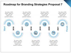 Roadmap for branding strategies proposal a1236 ppt powerpoint presentation ideas images