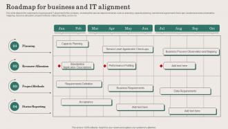 Roadmap For Business And IT Alignment Ppt Powerpoint Presentation File Show