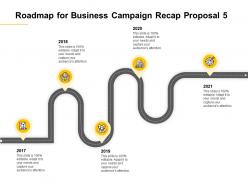 Roadmap For Business Campaign Recap Proposal 2017 To 2021 Ppt Powerpoint Presentation Tips