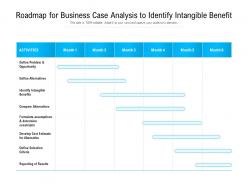 Roadmap for business case analysis to identify intangible benefit