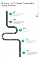 Roadmap For Business Presentation Styling Services One Pager Sample Example Document