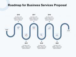 Roadmap for business services proposal ppt powerpoint presentation summary