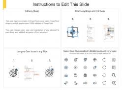 Roadmap for business transformation proposal ppt powerpoint presentation ideas