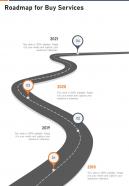 Roadmap For Buy Services One Pager Sample Example Document