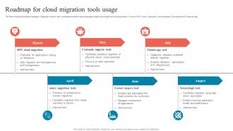 Roadmap For Cloud Migration Tools Usage