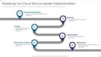 Roadmap For Cloud Service Model Implementation Cloud Computing Service Models