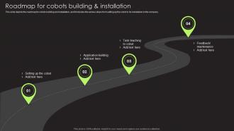 Roadmap For Cobots Building And Installation Cobot Safety And Risk Factors