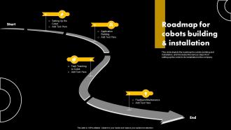 Roadmap For Cobots Building Cobot Products Accessories And Automation Equipment