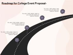 Roadmap For College Event Proposal Ppt Powerpoint Presentation Summary Grid