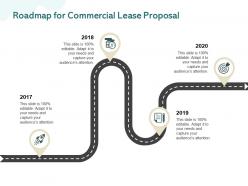 Roadmap for commercial lease proposal ppt powerpoint presentation pictures objects