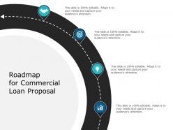 Roadmap for commercial loan proposal ppt powerpoint presentation file guide