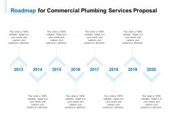 Roadmap for commercial plumbing services proposal ppt powerpoint presentation icon rules