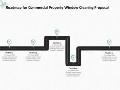 Roadmap for commercial property window cleaning proposal ppt powerpoint presentation