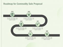 Roadmap for commodity sale proposal ppt powerpoint presentation styles deck
