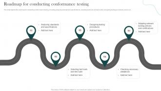Roadmap For Conducting Conformance Testing Compliance Testing Ppt Show Designs Download