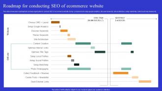 Roadmap For Conducting Seo Ecommerce Website Optimizing Online Ecommerce Store To Increase Product Sales