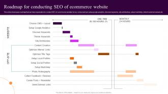 Roadmap For Conducting Seo Of Ecommerce Implementing Sales Strategies Ecommerce Conversion Rate