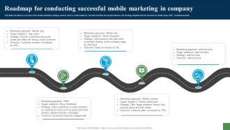Roadmap For Conducting Successful Mobile Expanding Customer Base Through Market Strategy SS V