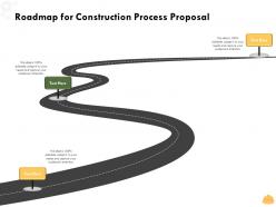 Roadmap for construction process proposal ppt powerpoint presentation show